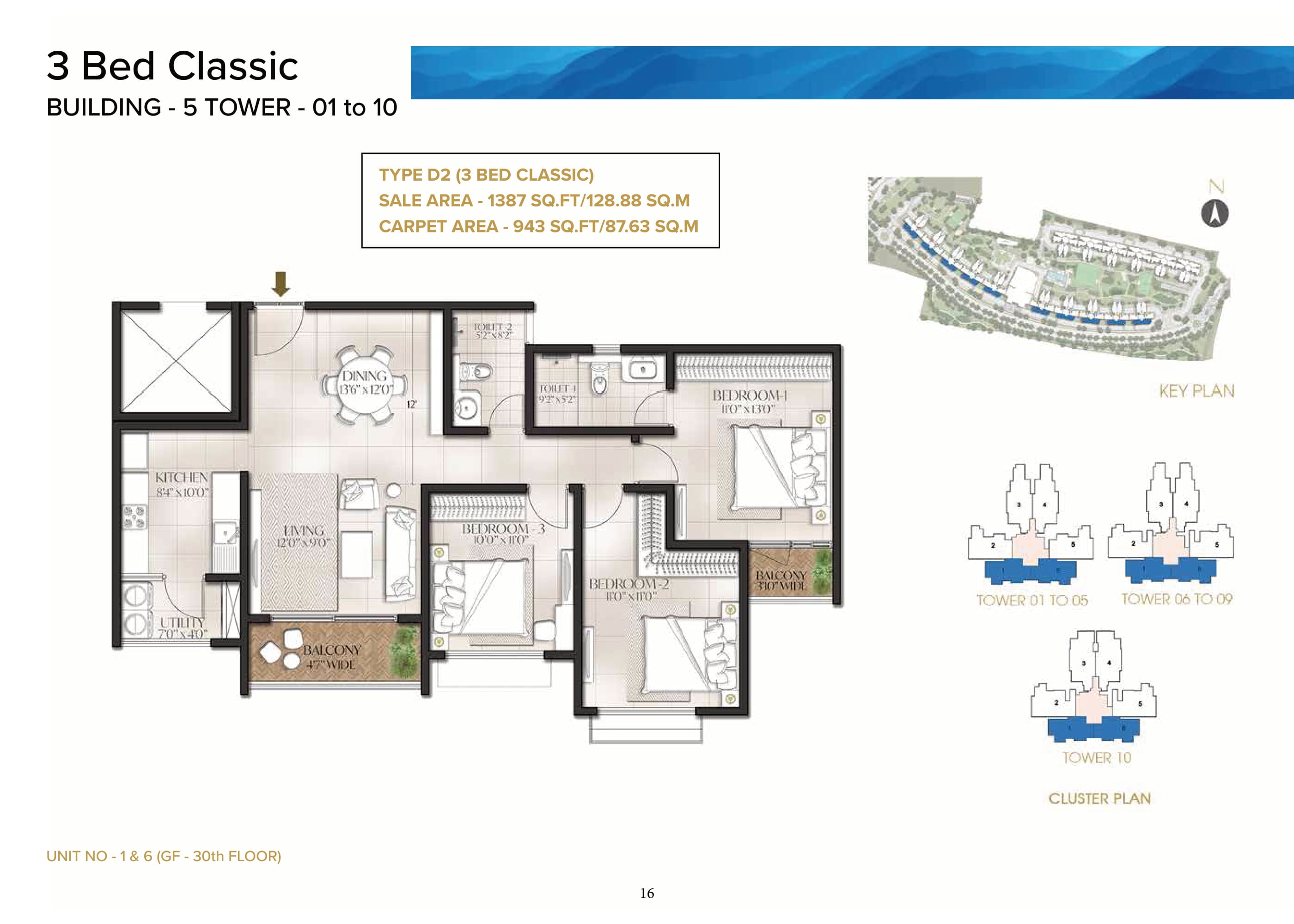 Prestige Meridian Park 3 BHK Floor Plan
